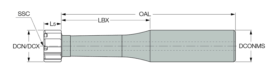 RM-BNT6-1.5D-0.625C