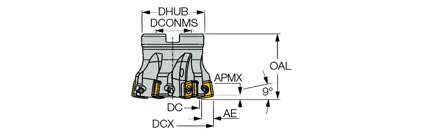 FFQ4 D2.0-5-0.75-12