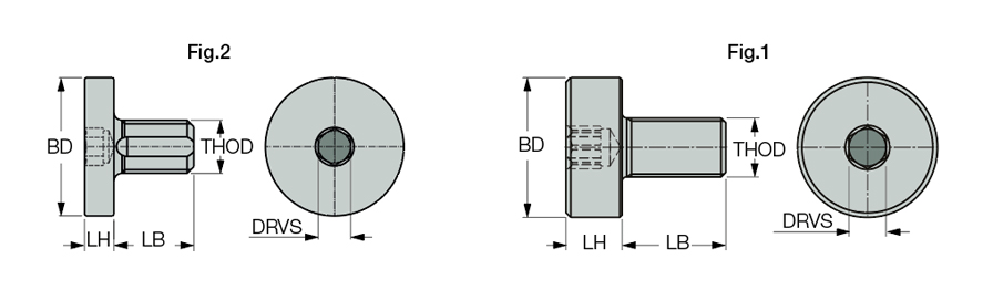 SCREW 3/8-24 SEM 3/4″