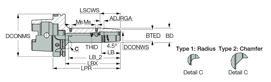 HSK A100 SRKIN5/8X6.25CX