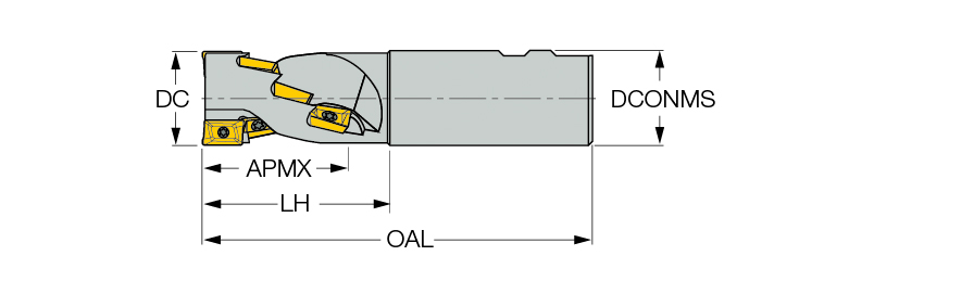 APK D .75-1.12-W.75FE