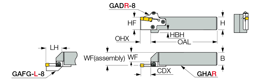 GHAL 31.7-8