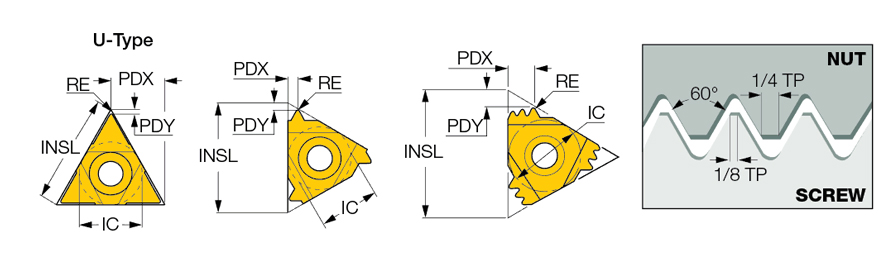 16ER 1.00 ISO      IC908