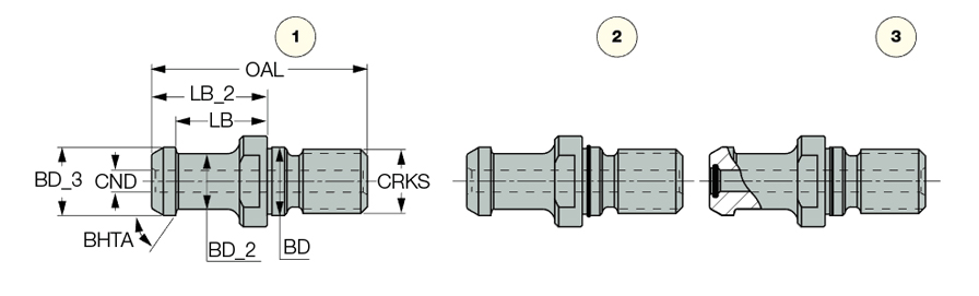 PS BT30 15 M12 JISB