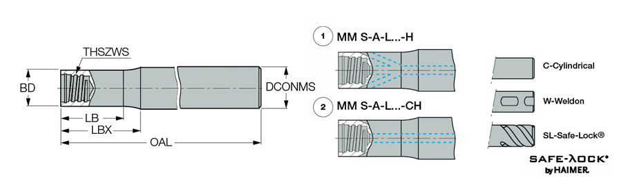 MM S-A-L060/20-C08-T04-C