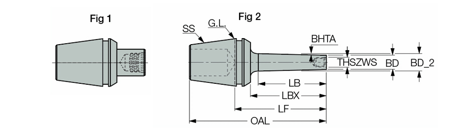 MM S-A-H10.5-ER20-T06