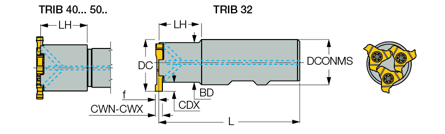 TRIB 50-32W-6Z