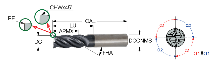 EC-E4L 06-14/20C06CFR1 IC900