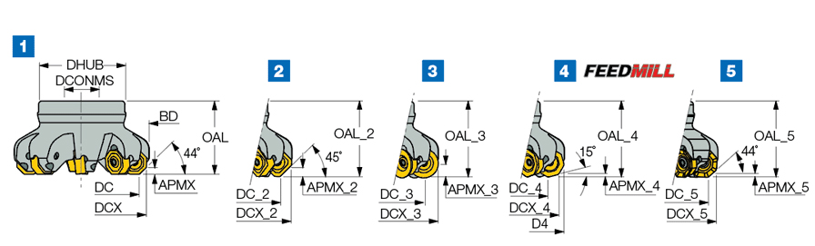 SOF45 8/16-D100-08-32R