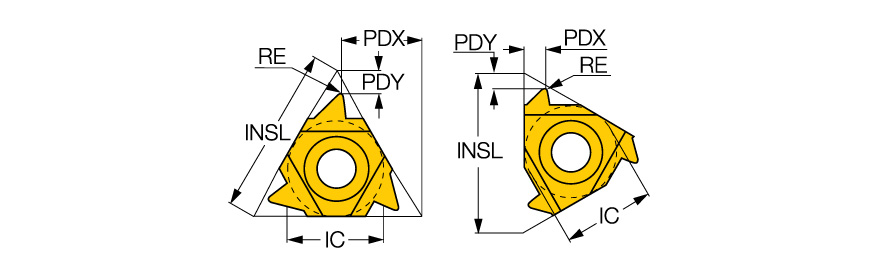 27UIR 3 ABUT IC908