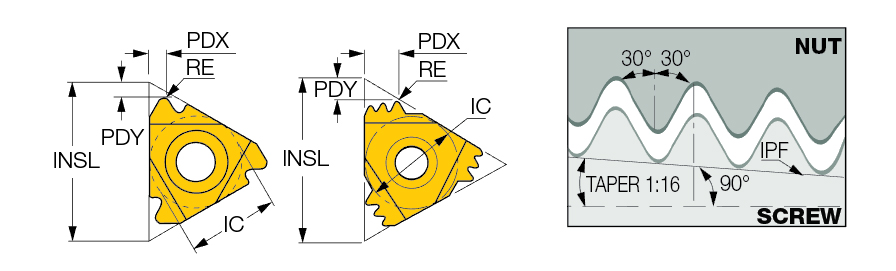 16IR 8 API RD IC908