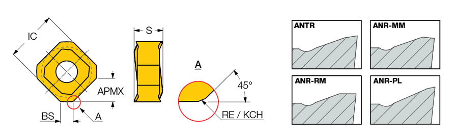 S845 SNHU 1305ANR-MM IC830