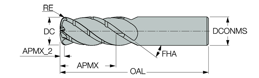 Iscar United Kingdom | Milling > Solid > Square & Corner Radius End ...