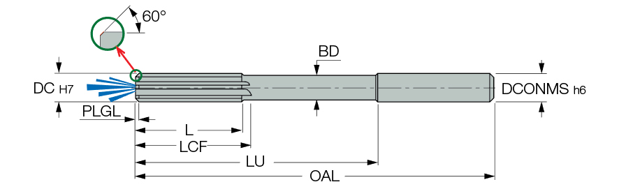 RM-MTR-0600-H7S-CS-C EVO