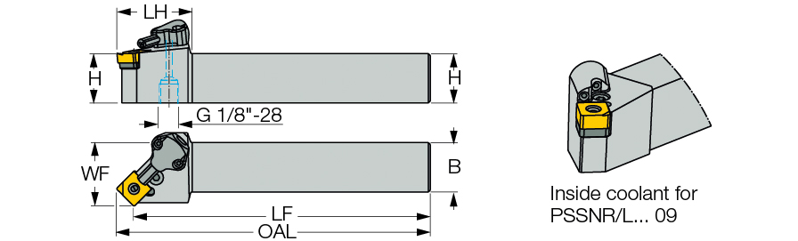 ‎PSSNL 2525M-12-JHP