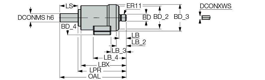 TJS GJET ST20