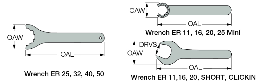 WRENCH ER50