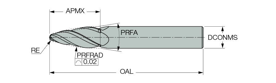 EOB-R4R80A21/7-4C12-83 IC902