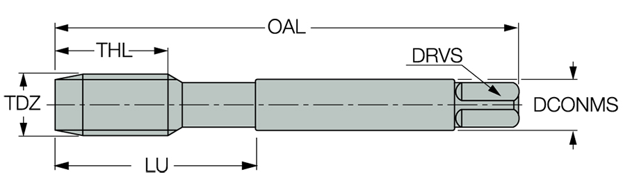 TPGN M-3X0.5-Y PMTC